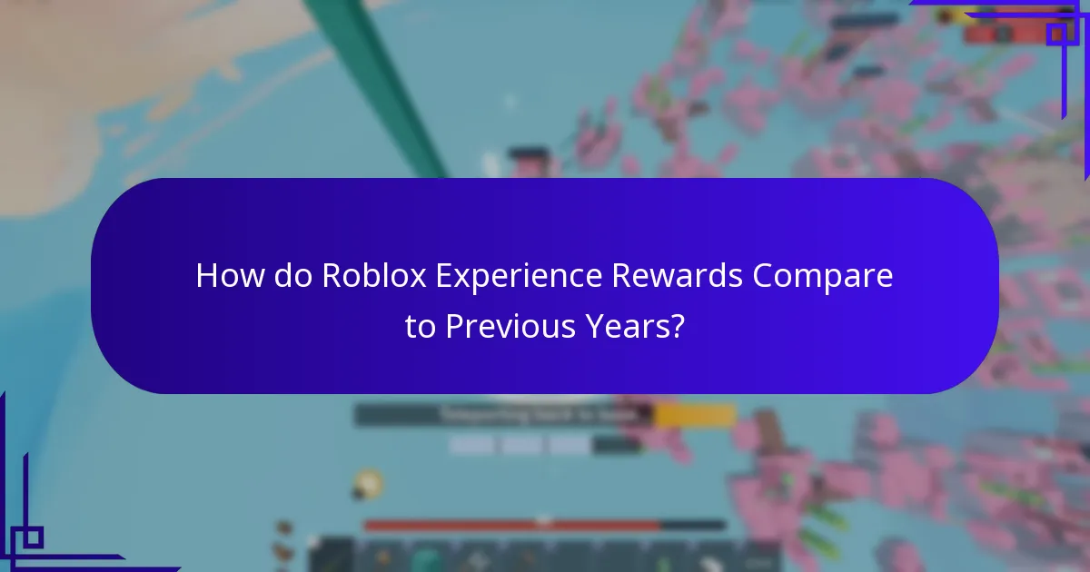 How do Roblox Experience Rewards Compare to Previous Years?